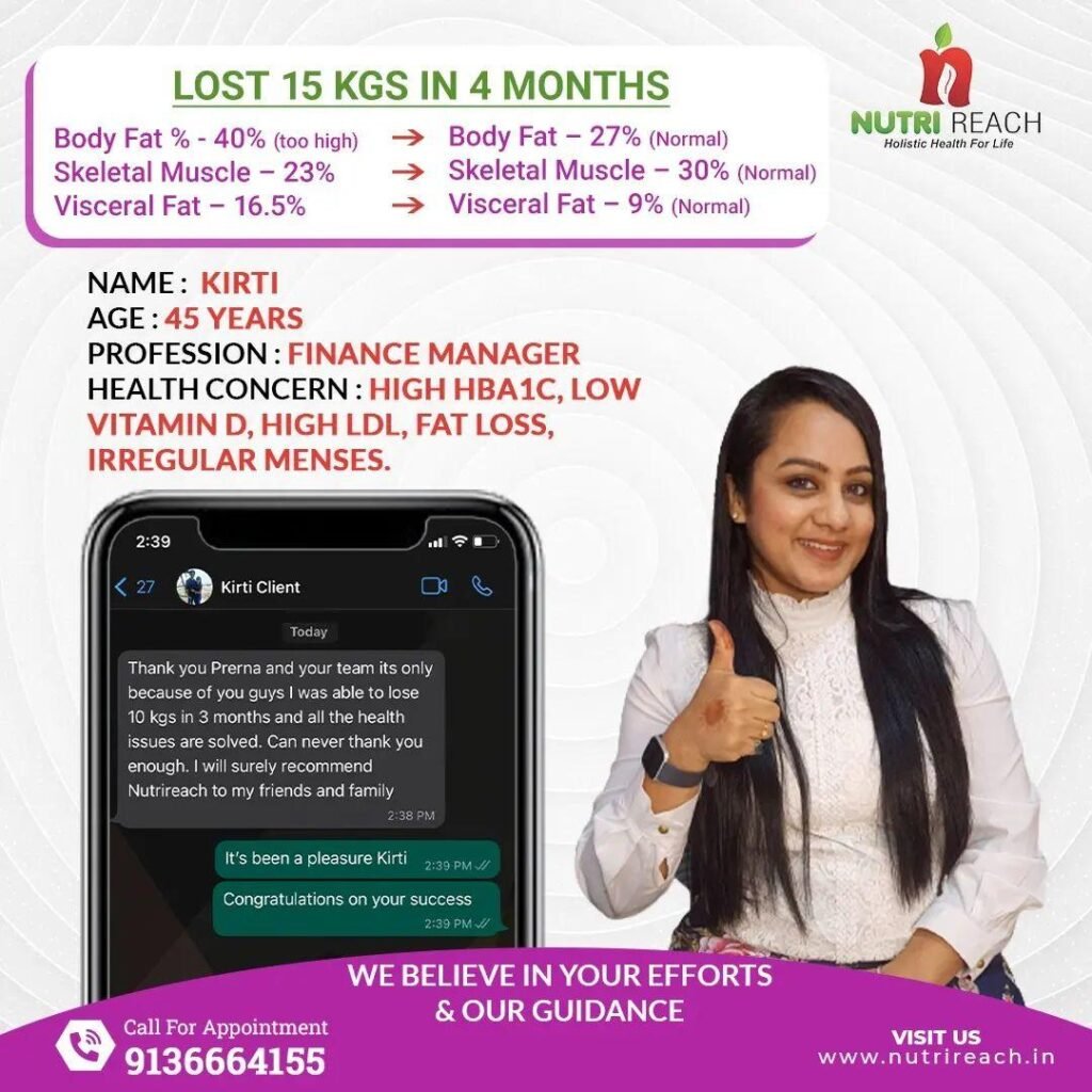 top Weight loss Nutritionist in Kandivali